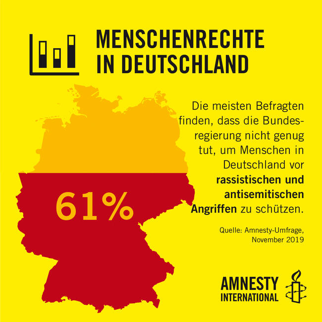 Grafik zu antisemitischen und rassistischen Straftaten in Deutschland, Amnesty-Umfrage 2019
